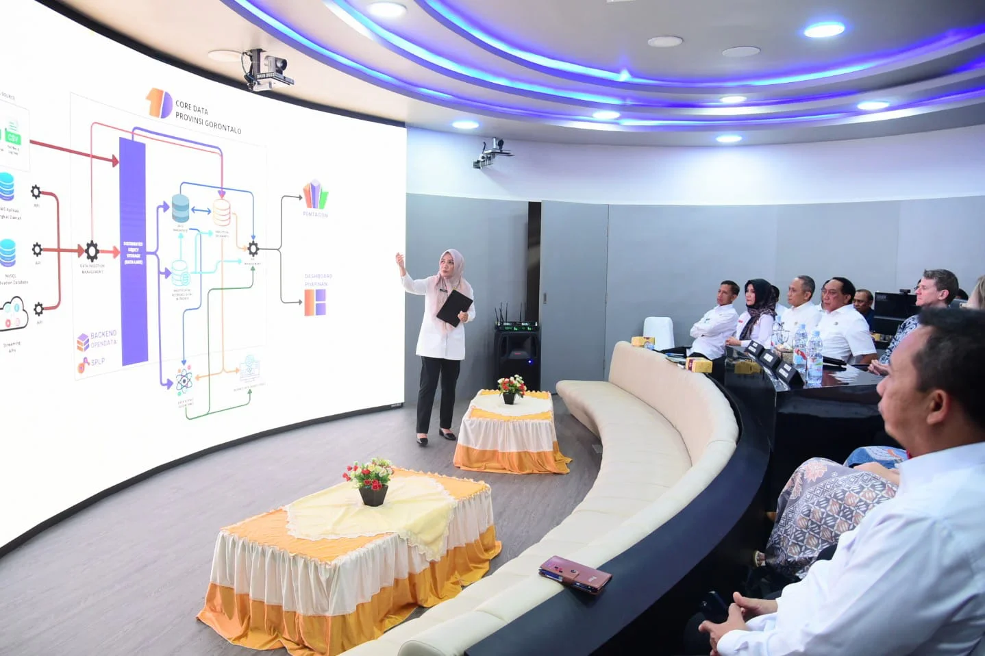 Command Center Gorontalo Jadi Pusat Data Terintegrasi