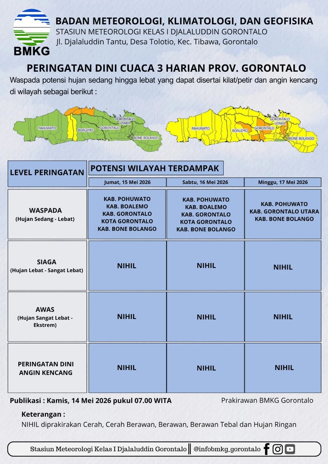BPBD Gorontalo Imbau Warga Waspada Cuaca Hujan Disertai Angin Kencang-Petir