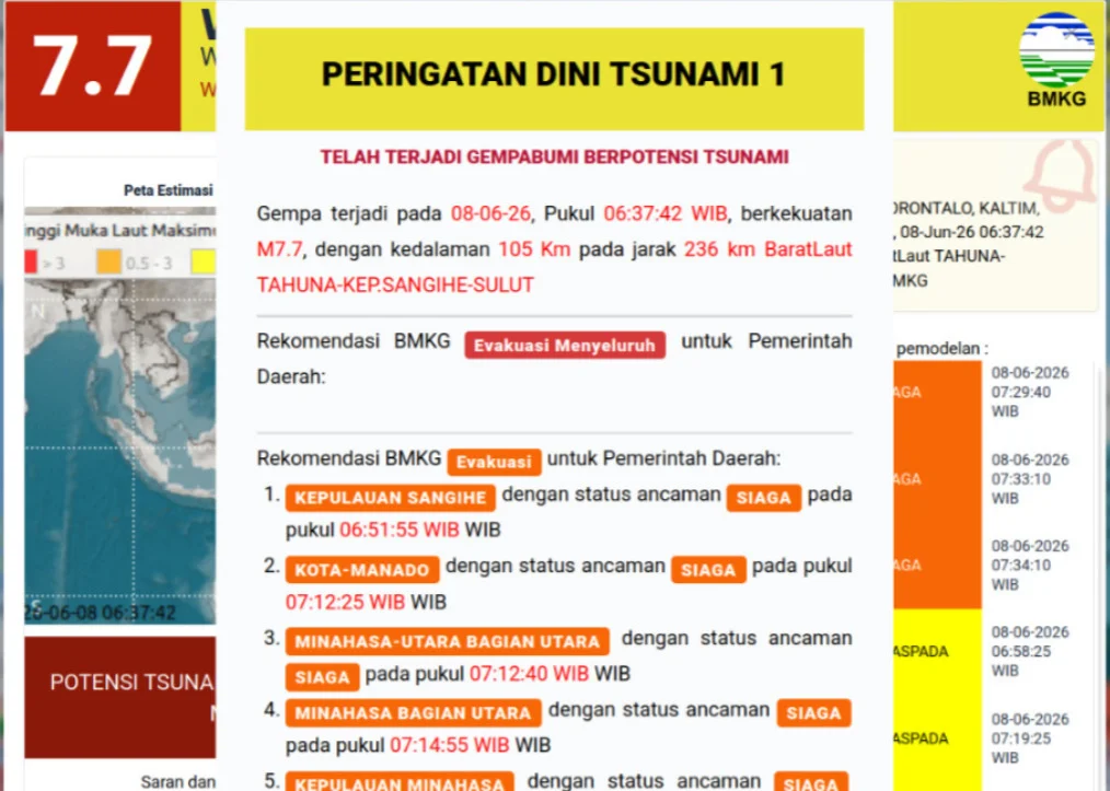 Gempa Bumi Magnitudo 7,7 Guncang Wilayah Laut Utara Sulawesi Terasa hingga Gorontalo, Warga Diimbau Waspada dan Tidak Panik