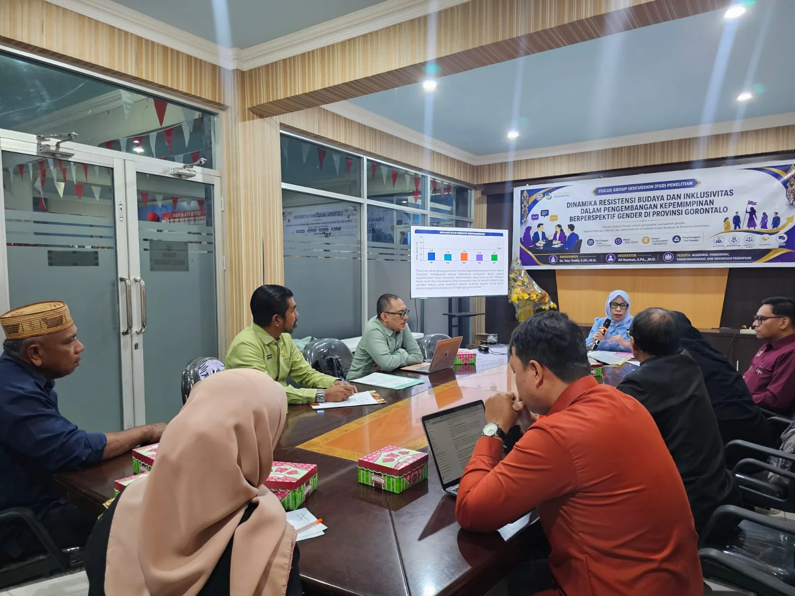 Perkuat Kepemimpinan Perempuan, Dinas PPPA-PMD Gorontalo Ikuti FGD Penelitian UNBITA