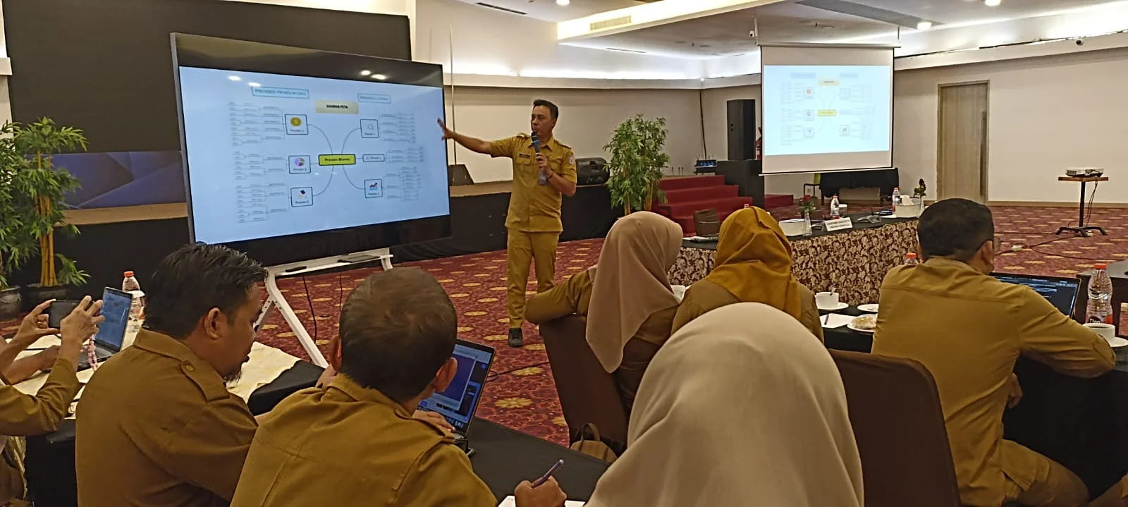 Biro Organisasi Memberikan  Penguatan  Tata Kelola Organisasi Melalui Penyusunan Peta Proses Bisnis