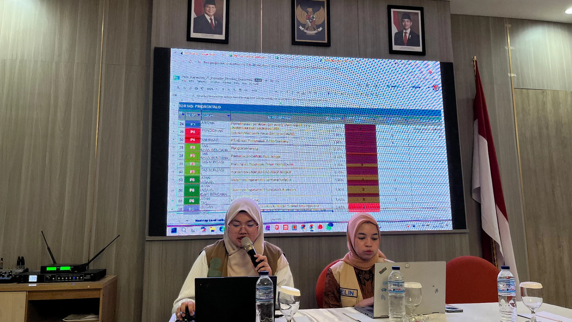 BNPB Dorong Kapasitas Penanggulangan Bencana Gorontalo, 71 Indikator IKD Jadi Fokus KRB Nasional
