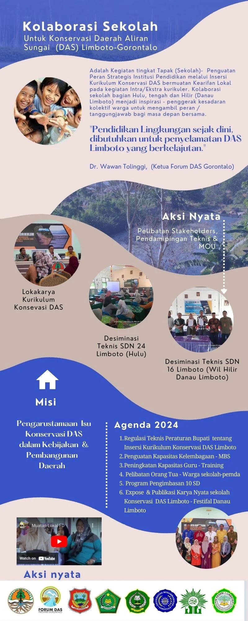 Kolaborasi SD Hulu-Hilir