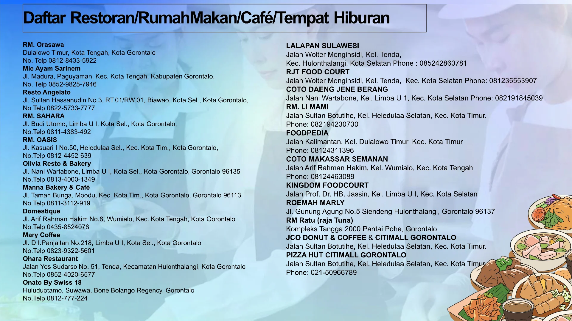 daftar restoran dan rumah makan