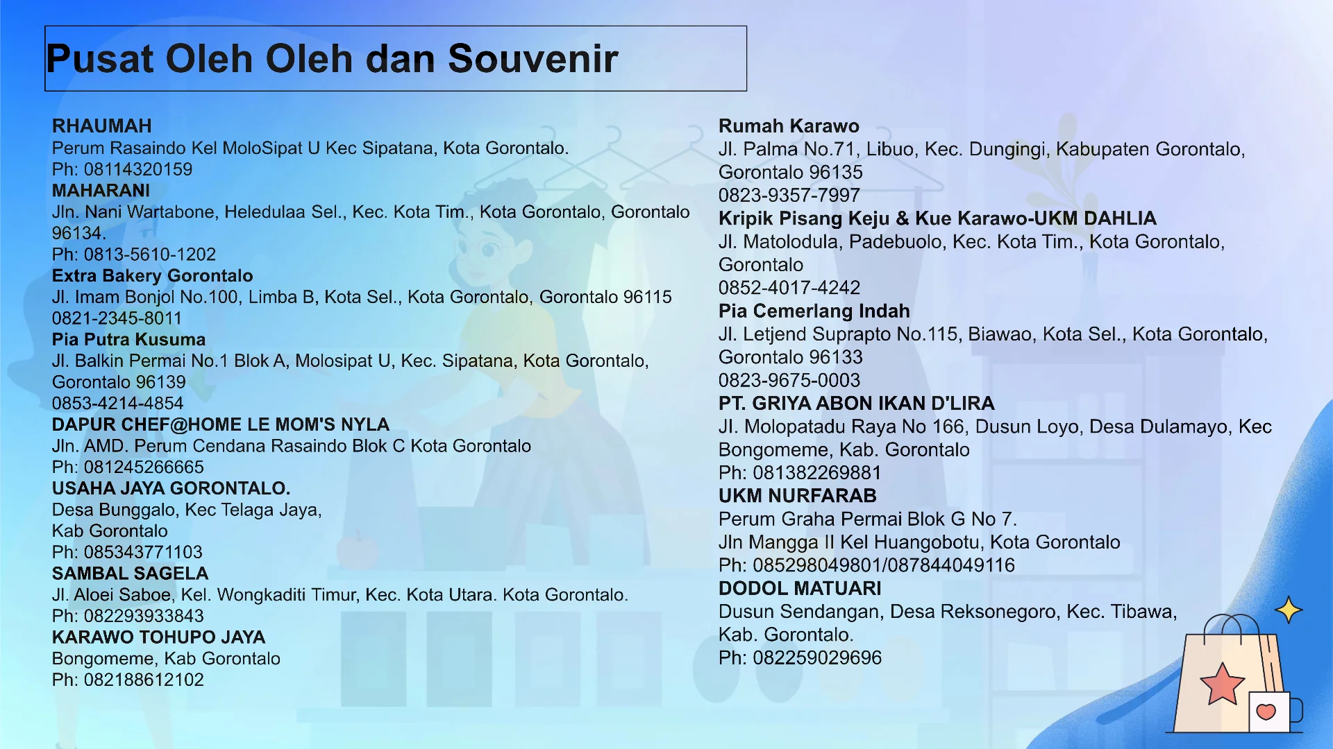 pusat oleh oleh dan souvenir