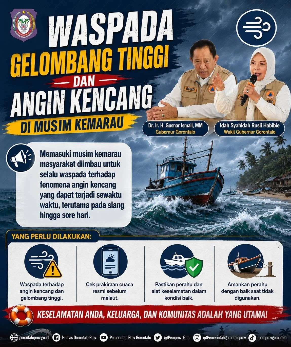 WASPADA GELOMBANG TINGGI DAN ANGIN KENCANG