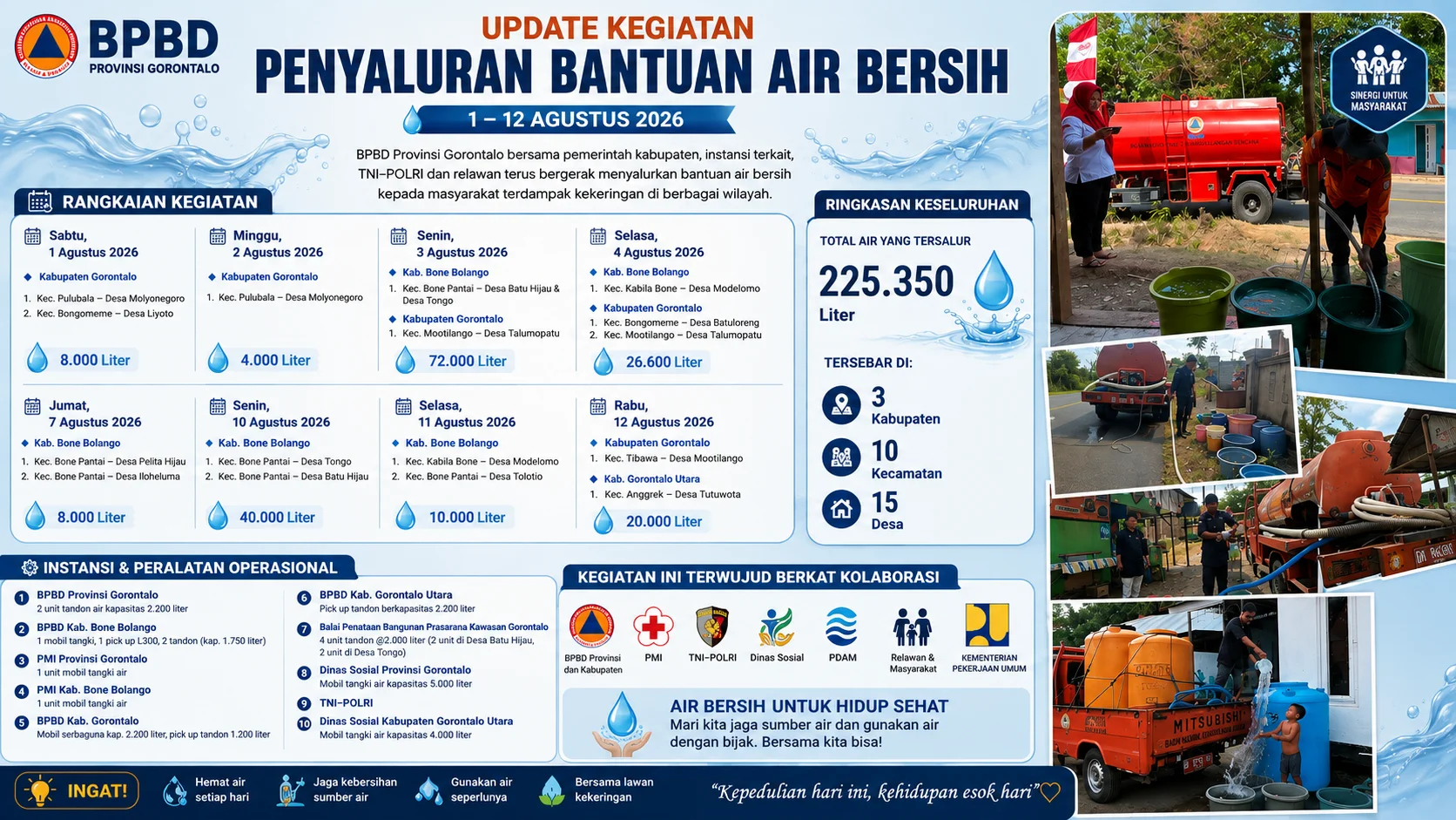 infografis