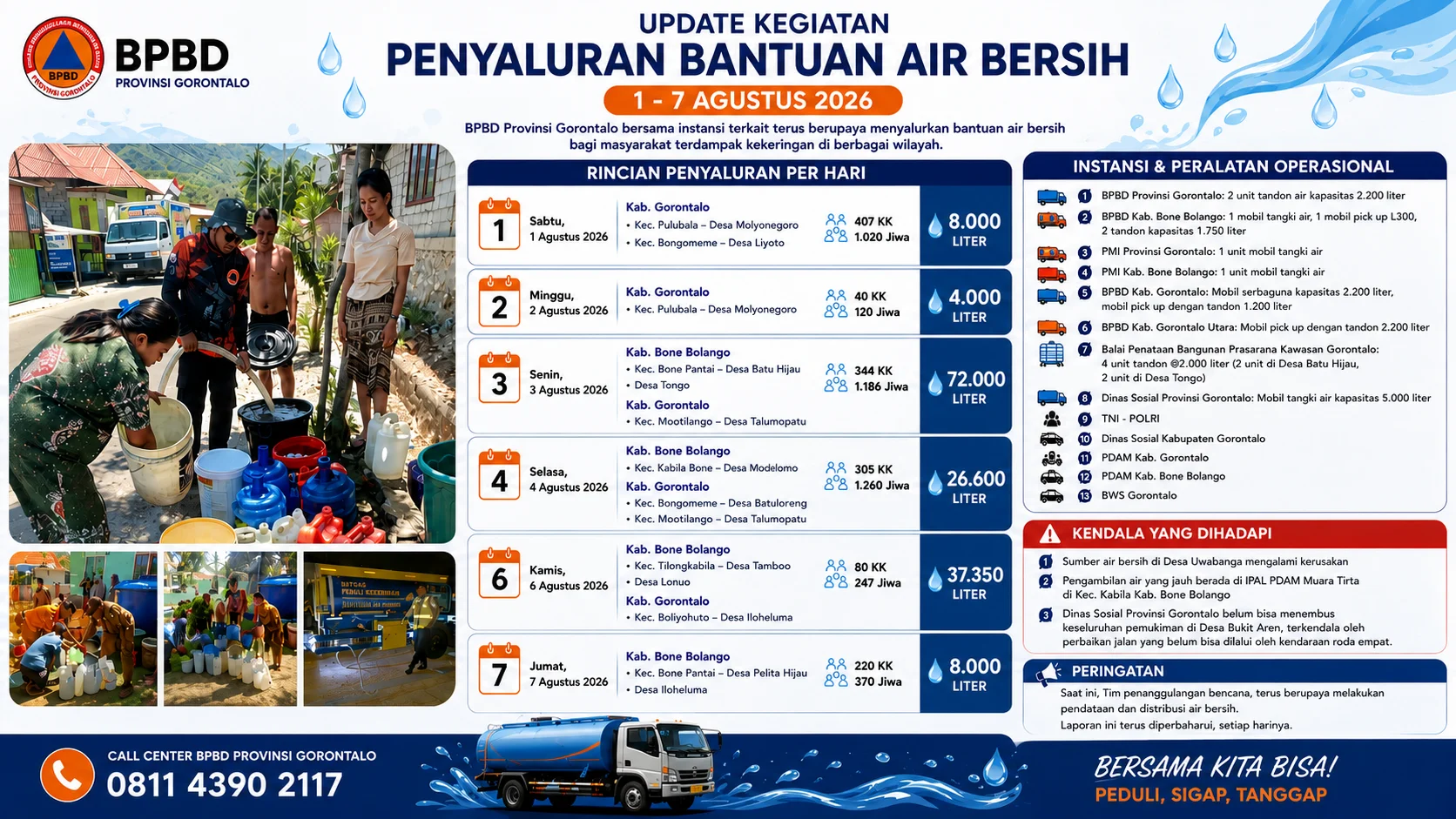 infografis
