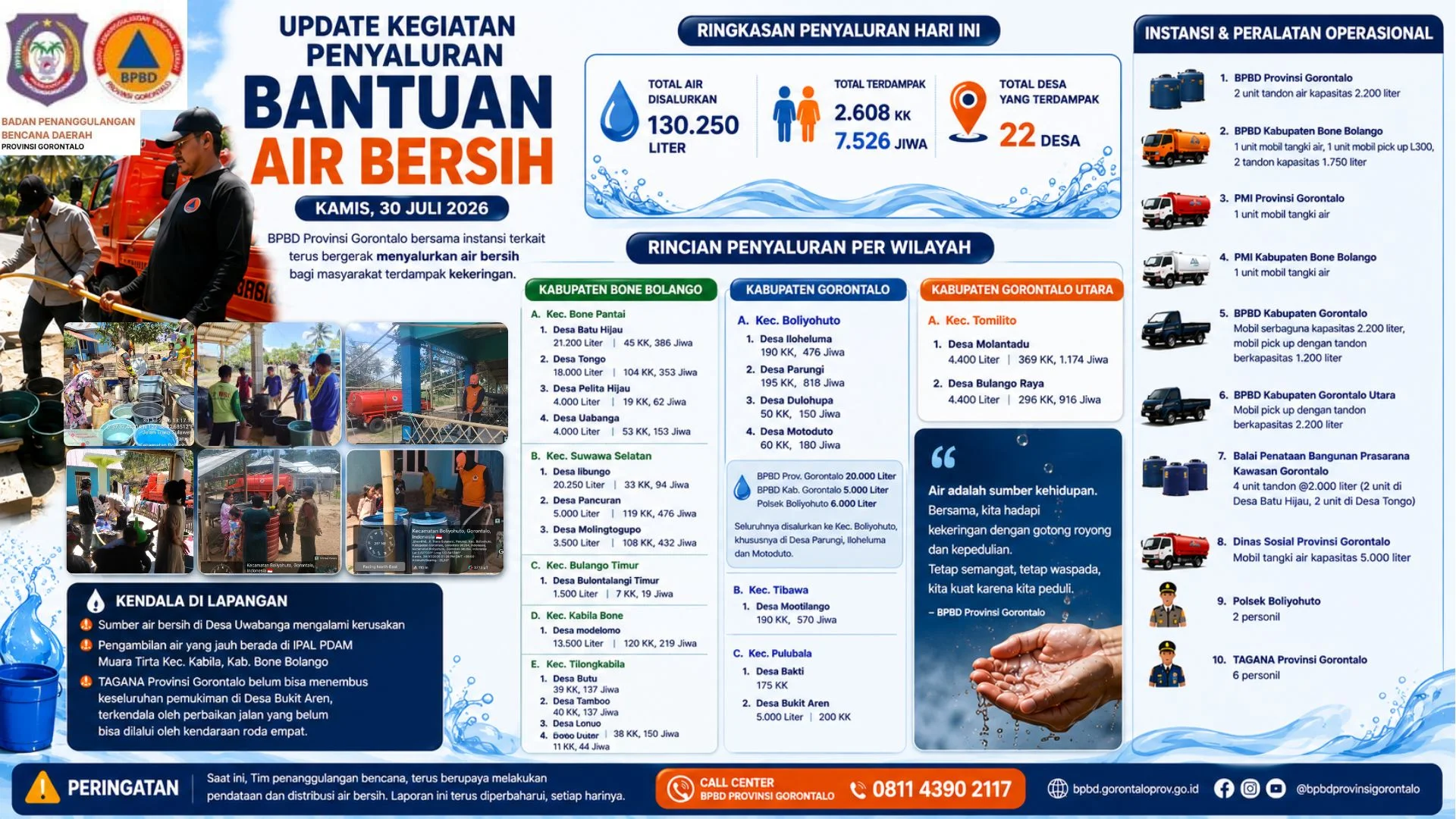 infografis