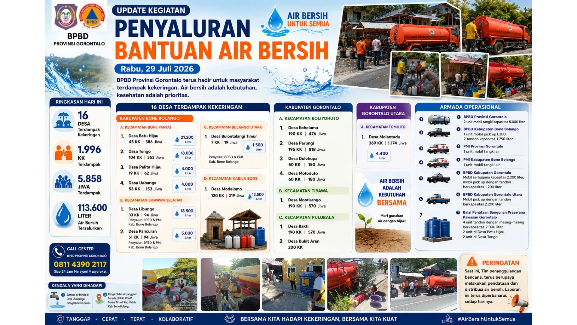 infografis