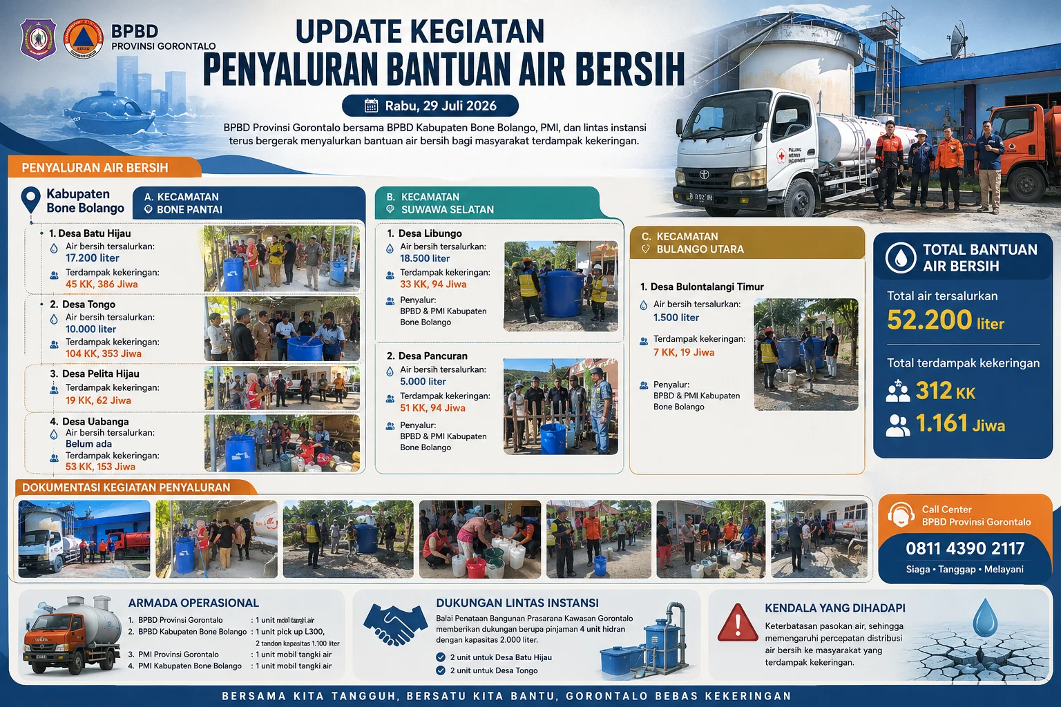 infografis